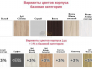 Шкаф-купе Хит 23-12-55 Дуб сонома